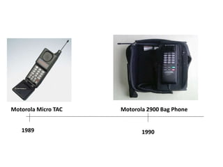 1989
Motorola Micro TAC
1990
Motorola 2900 Bag Phone
 