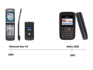 2004
Motorola Razr V3 Nokia 1200
2007
 
