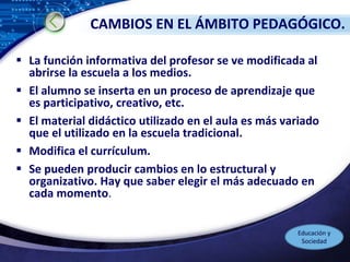LOGO
CAMBIOS EN EL ÁMBITO PEDAGÓGICO.
 La función informativa del profesor se ve modificada al
abrirse la escuela a los m...