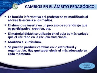 LOGO
CAMBIOS EN EL ÁMBITO PEDAGÓGICO.
 La función informativa del profesor se ve modificada al
abrirse la escuela a los medios.
 El alumno se inserta en un proceso de aprendizaje que
es participativo, creativo, etc.
 El material didáctico utilizado en el aula es más variado
que el utilizado en la escuela tradicional.
 Modifica el currículum.
 Se pueden producir cambios en lo estructural y
organizativo. Hay que saber elegir el más adecuado en
cada momento.
Educación y
Sociedad
 