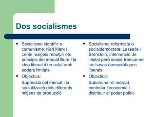 Dos socialismes Socialisme científic o comunisme: Karl Marx i Lenin, exigeix rebutjar els principis del mercat lliure i la idea liberal d’un estat amb poders limitats Objectius: Supressió del mercat i la socialització dels diferents mitjans de producció Socialisme reformista o socialdemòcrata: Lassalle i Bernstein, intervenció de l’estat però sense trencar-ne les bases democràtiques liberals Objectius: Subordinar el mercat, controlar l’economia i distribuir el poder polític 