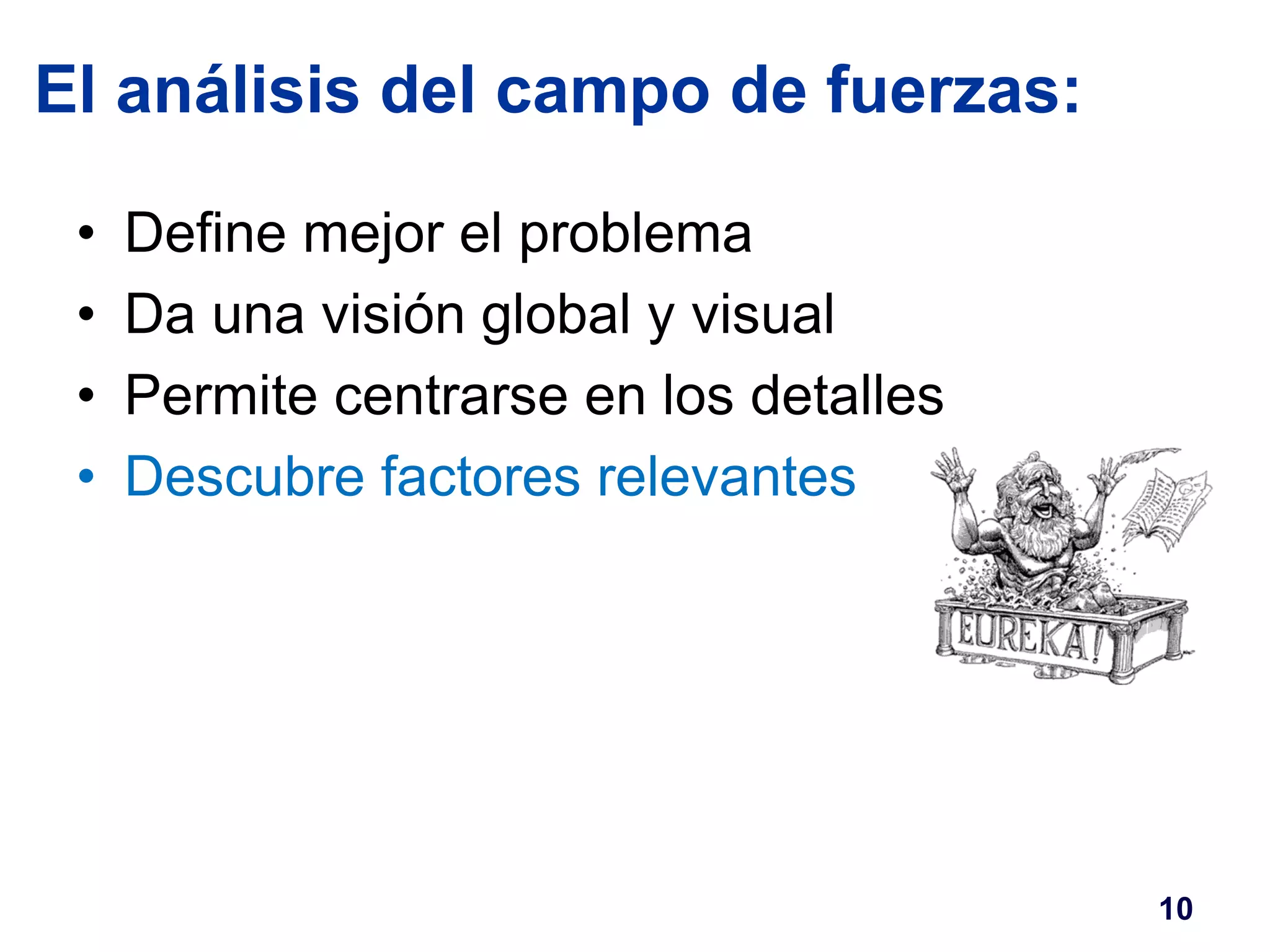 El análisis del campo de fuerzas: 
• Define mejor el problema 
• Da una visión global y visual 
• Permite centrarse en los detalles 
• Descubre factores relevantes 
10 
 