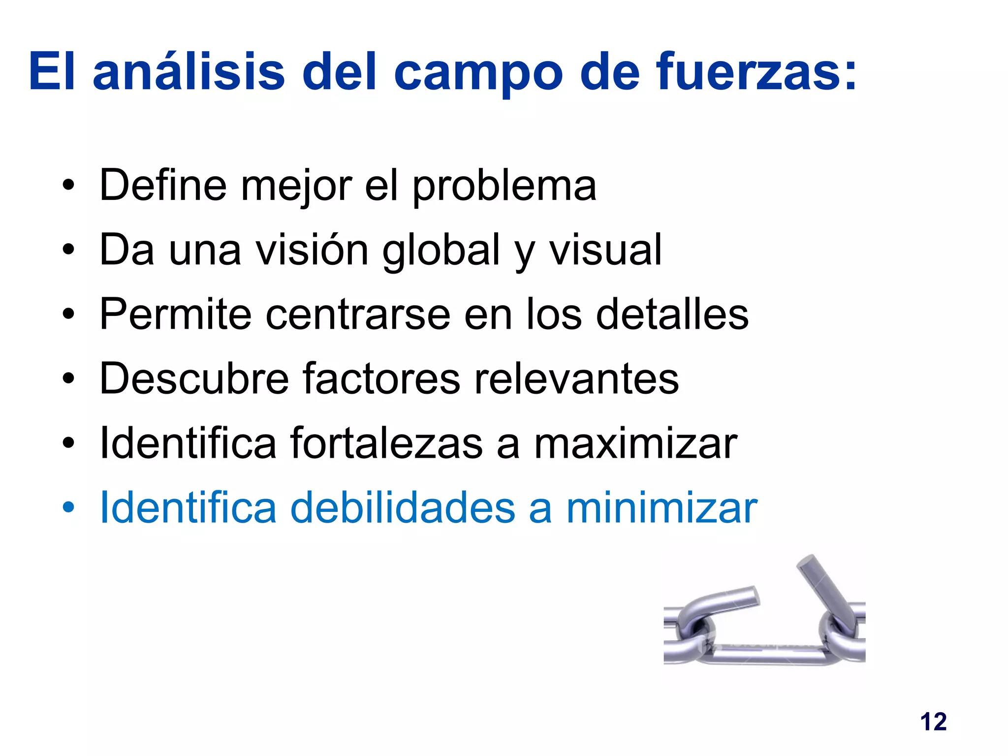 El análisis del campo de fuerzas: 
• Define mejor el problema 
• Da una visión global y visual 
• Permite centrarse en los detalles 
• Descubre factores relevantes 
• Identifica fortalezas a maximizar 
• Identifica debilidades a minimizar 
12 
 