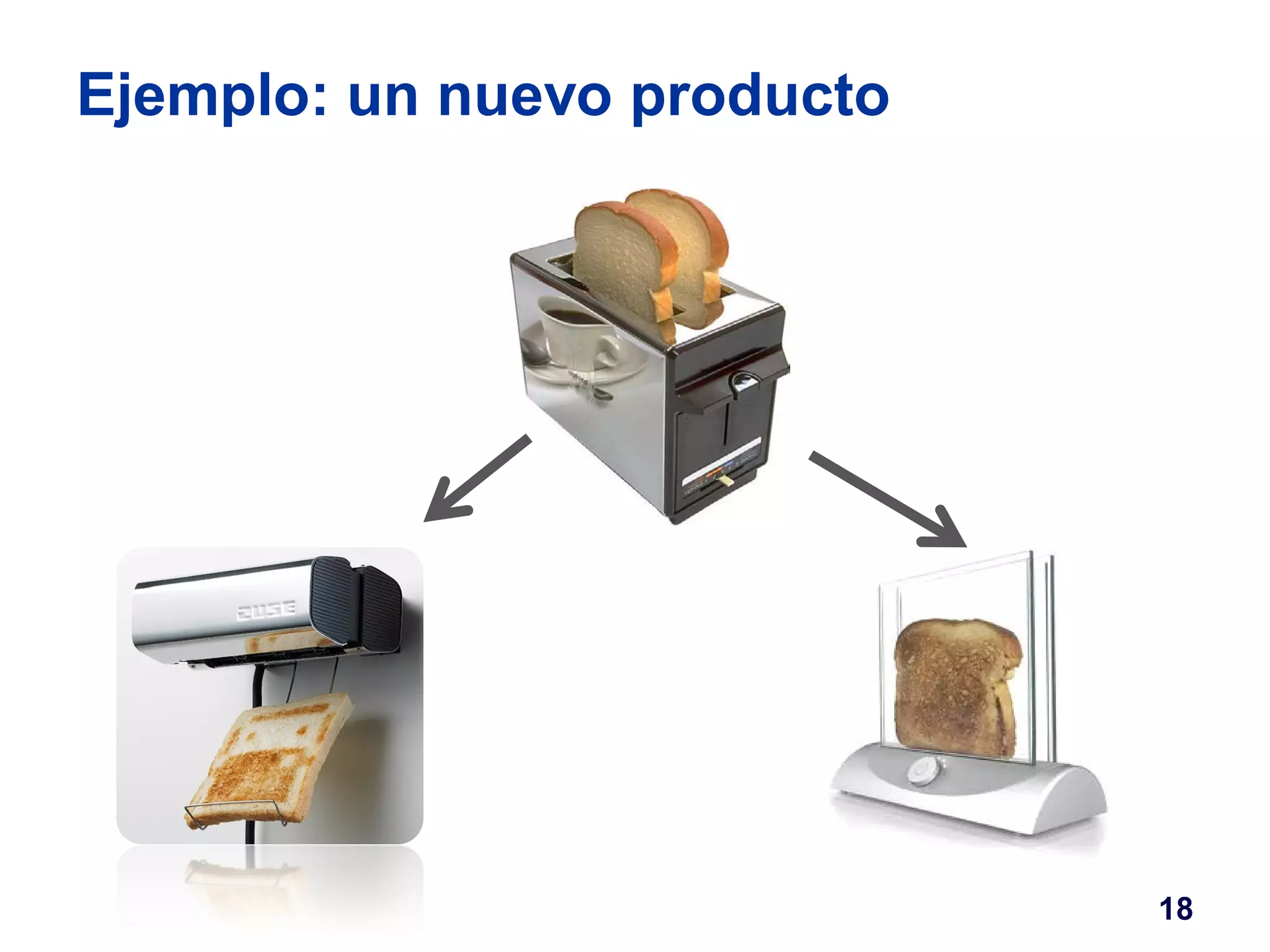 Ejemplo: un nuevo producto 
18 
 