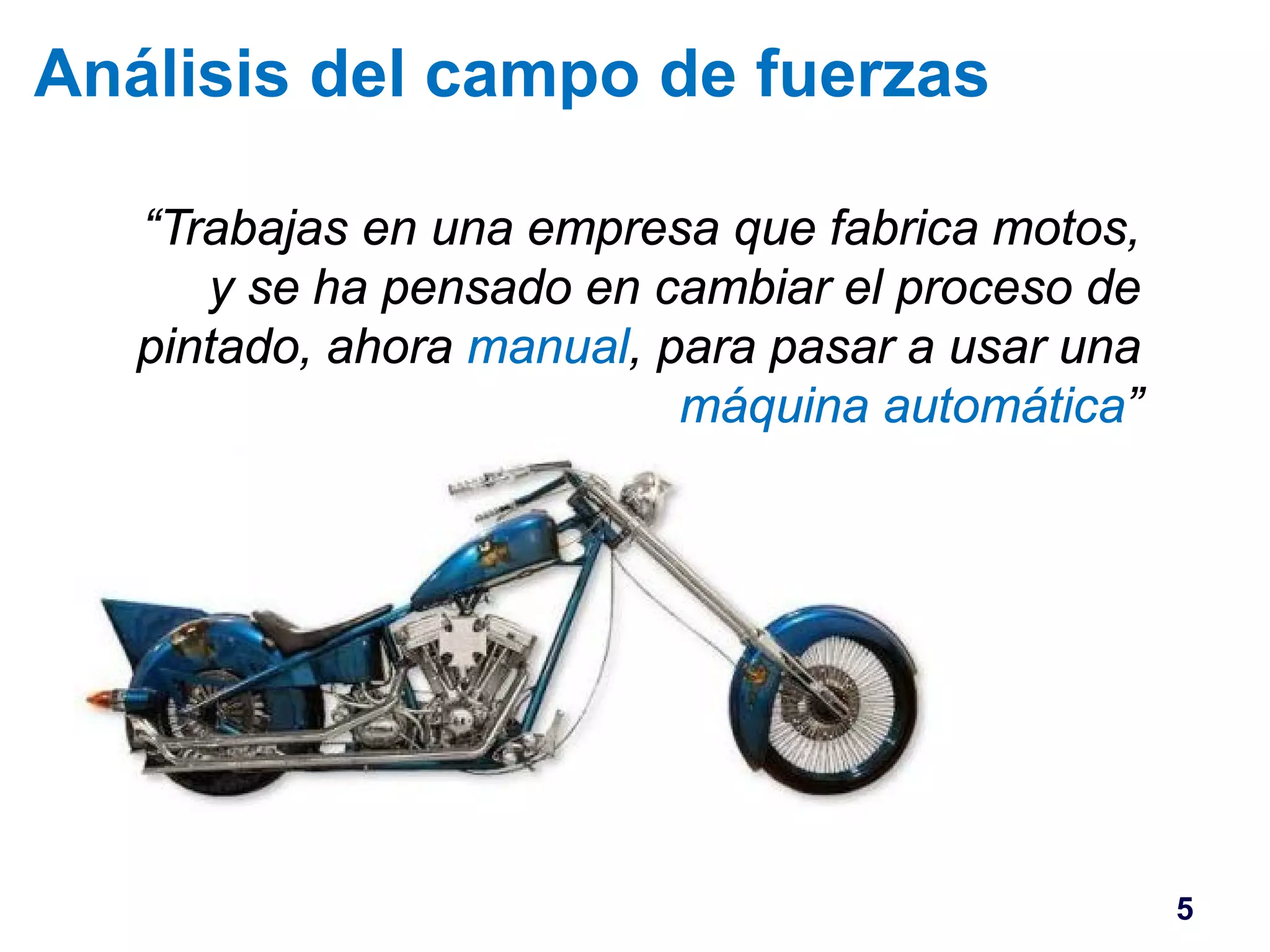 Análisis del campo de fuerzas 
“Trabajas en una empresa que fabrica motos, 
y se ha pensado en cambiar el proceso de 
pintado, ahora manual, para pasar a usar una 
máquina automática” 
5 
 