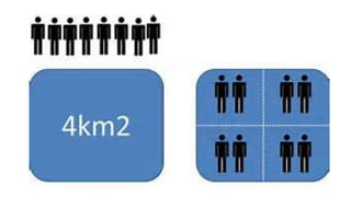 Power point tema 6 sociales