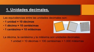 1. Unidades decimales.
Las equivalencias entre las unidades decimales son:
• 1 unidad = 10 décimas
• 1 décima = 10 centésimas
• 1 centésima = 10 milésimas
La décima, la centésima y la milésima son unidades decimales.
1 unidad = 10 décimas = 100 centésimas = 1.000 milésimas
 