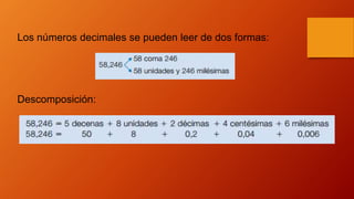 Los números decimales se pueden leer de dos formas:
Descomposición:
 