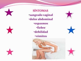 SÍNTOMAS
•sangrado vaginal
•dolor abdominal
    •espasmos
      •fiebre
    •debilidad
     •vómitos
 