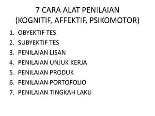 7 CARA ALAT PENILAIAN 
(KOGNITIF, AFFEKTIF, PSIKOMOTOR) 
1. OBYEKTIF TES 
2. SUBYEKTIF TES 
3. PENILAIAN LISAN 
4. PENILAIAN UNJUK KERJA 
5. PENILAIAN PRODUK 
6. PENILAIAN PORTOFOLIO 
7. PENILAIAN TINGKAH LAKU 
 