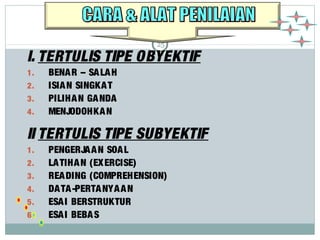 25 
I. TERTULIS TIPE OBYEKTIF 
1. BENAR – SALAH 
2. ISIAN SINGKAT 
3. PILIHAN GANDA 
4. MENJODOHKAN 
II TERTULIS TIPE SUBYEKTIF 
1. PENGERJAAN SOAL 
2. LATIHAN (EXERCISE) 
3. READING (COMPREHENSION) 
4. DATA-PERTANYAAN 
5. ESAI BERSTRUKTUR 
6. ESAI BEBAS 
 