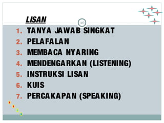 26 III. LISAN 
1. TANYA JAWAB SINGKAT 
2. PELAFALAN 
3. MEMBACA NYARING 
4. MENDENGARKAN (LISTENING) 
5. INSTRUKSI LISAN 
6. KUIS 
7. PERCAKAPAN (SPEAKING) 
 