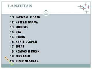 31 
LANJUTAN 
11. NASKAH PIDATO 
12. NASKAH DRAMA 
13. SINOPSIS 
14. DOA 
15. RUMUS 
16. KARTU UCAPAN 
17. SURAT 
18. KOMPOSISI MUSIK 
19. TEKS LAGU 
20. RESEP MASAKAN 
 