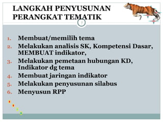 LANGKAH PENYUSUNAN 
PERANGKAT TEMATIK 
7 
1. Membuat/memilih tema 
2. Melakukan analisis SK, Kompetensi Dasar, 
MEMBUAT indikator, 
3. Melakukan pemetaan hubungan KD, 
Indikator dg tema 
4. Membuat jaringan indikator 
5. Melakukan penyusunan silabus 
6. Menyusun RPP 
 