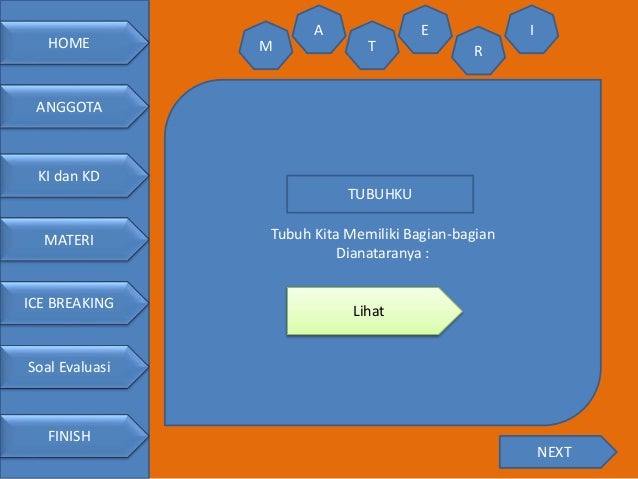 Powerpoint tematik tema diriku Powerpoint tematik tema diriku