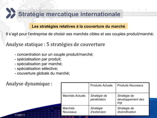 Stratégie mercatique internationale Les stratégies relatives à la couverture du marché Il s’agit pour l’entreprise de choisir ses marchés cibles et ses couples produit/marché; Analyse statique : 5 stratégies de couverture   - concentration sur un couple produit/marché; - spécialisation par produit; - spécialisation par marché; - spécialisation sélective; - couverture globale du marché; Analyse dynamique : Stratégie de diversification Stratégie d’extension Marchés Nouveaux Stratégie de développement des Pdt Stratégie de pénétration Marchés Actuels Produits Nouveaux Produits Actuels 