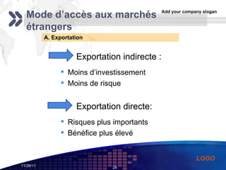 Mode d’accès aux marchés étrangers A. Exportation  Exportation indirecte :  Moins d’investissement Moins de risque Exportation directe: Risques plus importants Bénéfice plus élevé 