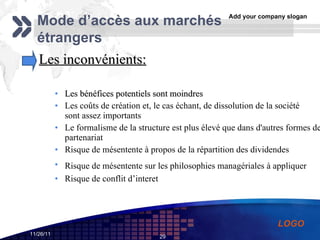 Les inconv é nients: Les bénéfices potentiels sont moindres    Les coûts de création et, le cas échant, de dissolution de la société sont assez importants   Le formalisme de la structure est plus élevé que dans d'autres formes de partenariat   Risque de mésentente à propos de la répartition des dividendes Risque de mésentente sur les philosophies managériales à appliquer   Risque de conflit d’interet Mode d’accès aux marchés étrangers 