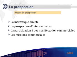 La prospection La mercatique directe  La prospection d’intermédiaires  La participation à des manifestation commerciales  Les missions commerciales  Modes de prospection 
