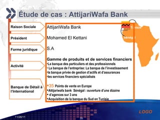 Étude de cas : AttijariWafa Bank Raison Sociale Président  Forme juridique  Activité  Banque de Détail à l’International Sénégal Tunisie AttijariWafa Bank Mohamed El Kettani  S.A Gamme de produits et de services financiers   La banque des particuliers et des professionnels La banque de l’entreprise: La banque de l’investissement la banque privée de gestion d’actifs et d’assurances les services financiers spécialisés 35   Points de vente en Europe Attijariwafa bank  Sénégal : ouverture d’une dizaine d’agences sur 3 ans Acquisition de la banque du Sud en Tunisie 