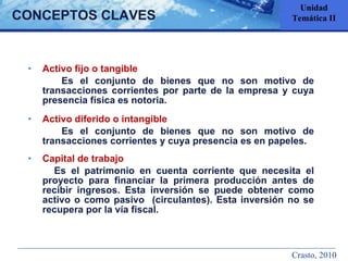 Activo fijo o tangible Es el conjunto de bienes que no son motivo de transacciones corrientes por parte de la empresa y cuya presencia física es notoria. Activo diferido o intangible Es el conjunto de bienes que no son motivo de transacciones corrientes y cuya presencia es en papeles. Capital de trabajo Es el patrimonio en cuenta corriente que necesita el proyecto para financiar la primera producción antes de recibir ingresos. Esta inversión se puede obtener como activo o como pasivo  (circulantes). Esta inversión no se recupera por la vía fiscal. CONCEPTOS CLAVES Unidad Temática II Crasto, 2010 