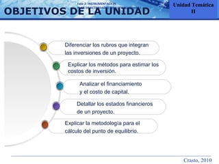 OBJETIVOS DE LA UNIDAD Unidad Temática II Fase 2: INSTRUMENTACI Ó N PLAN DE ACTIVIDADES DID Á CTICAS UNIDAD I   Crasto, 2010 Diferenciar los rubros que integran las inversiones de un proyecto. Explicar los métodos para estimar los  costos de inversión. Analizar el financiamiento  y el costo de capital. Detallar los estados financieros de un proyecto. Explicar la metodología para el  cálculo del punto de equilibrio. 