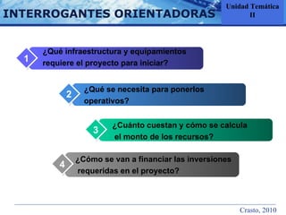 INTERROGANTES ORIENTADORAS ¿Qué infraestructura y equipamientos  requiere el proyecto para iniciar? ¿Qué se necesita para ponerlos  operativos? ¿Cuánto cuestan y cómo se calcula el monto de los recursos? ¿Cómo se van a financiar las inversiones requeridas en el proyecto? 1 2 3 4 Unidad Temática II Crasto, 2010 