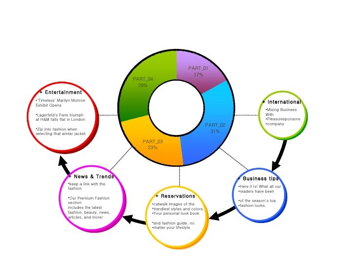 50 powerpoint diagrams charts 3d template