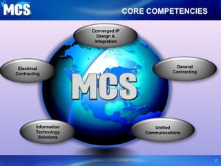 MCS Power Point | PDF