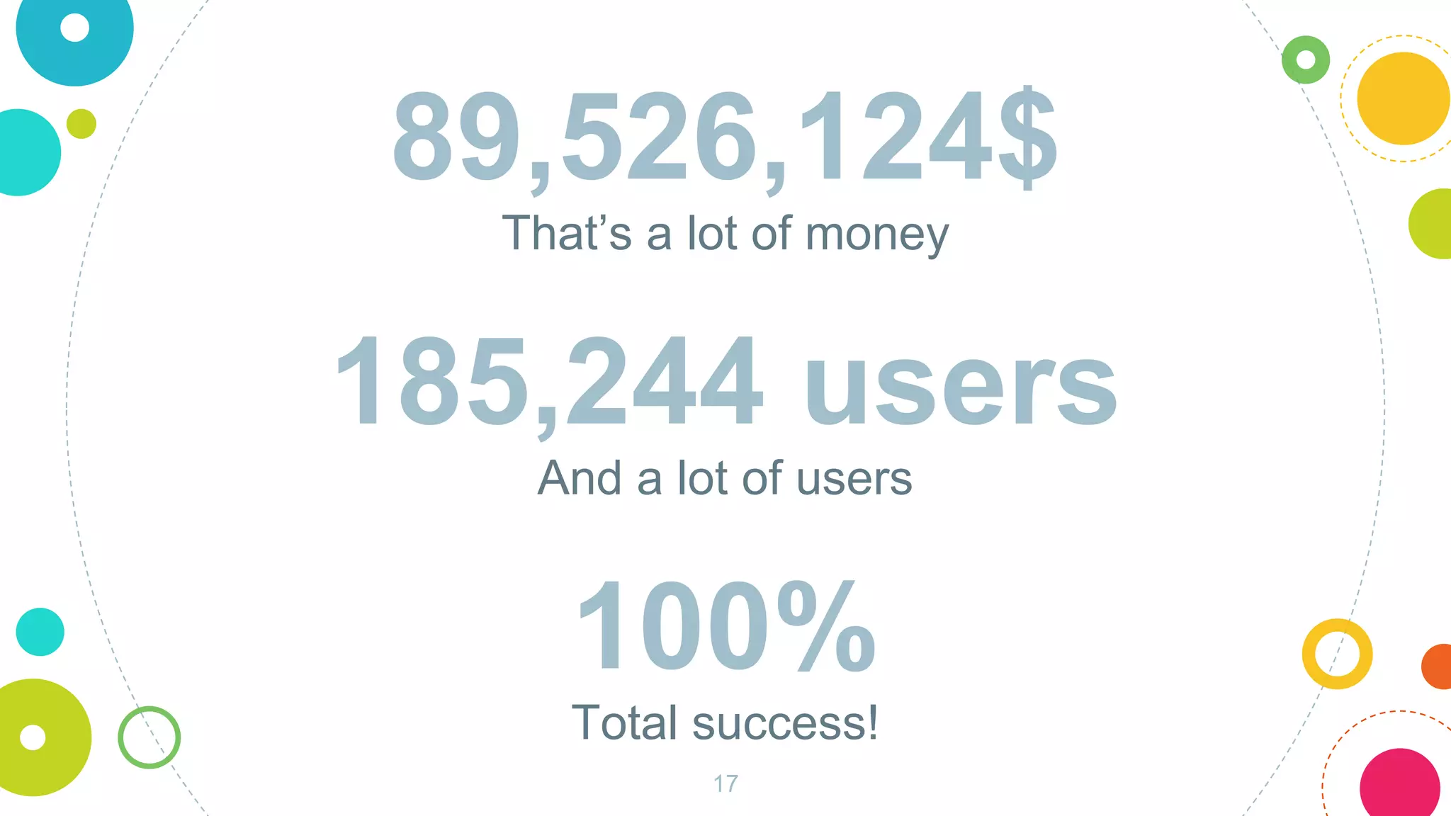 89,526,124$
That’s a lot of money
100%
Total success!
185,244 users
And a lot of users
17
 