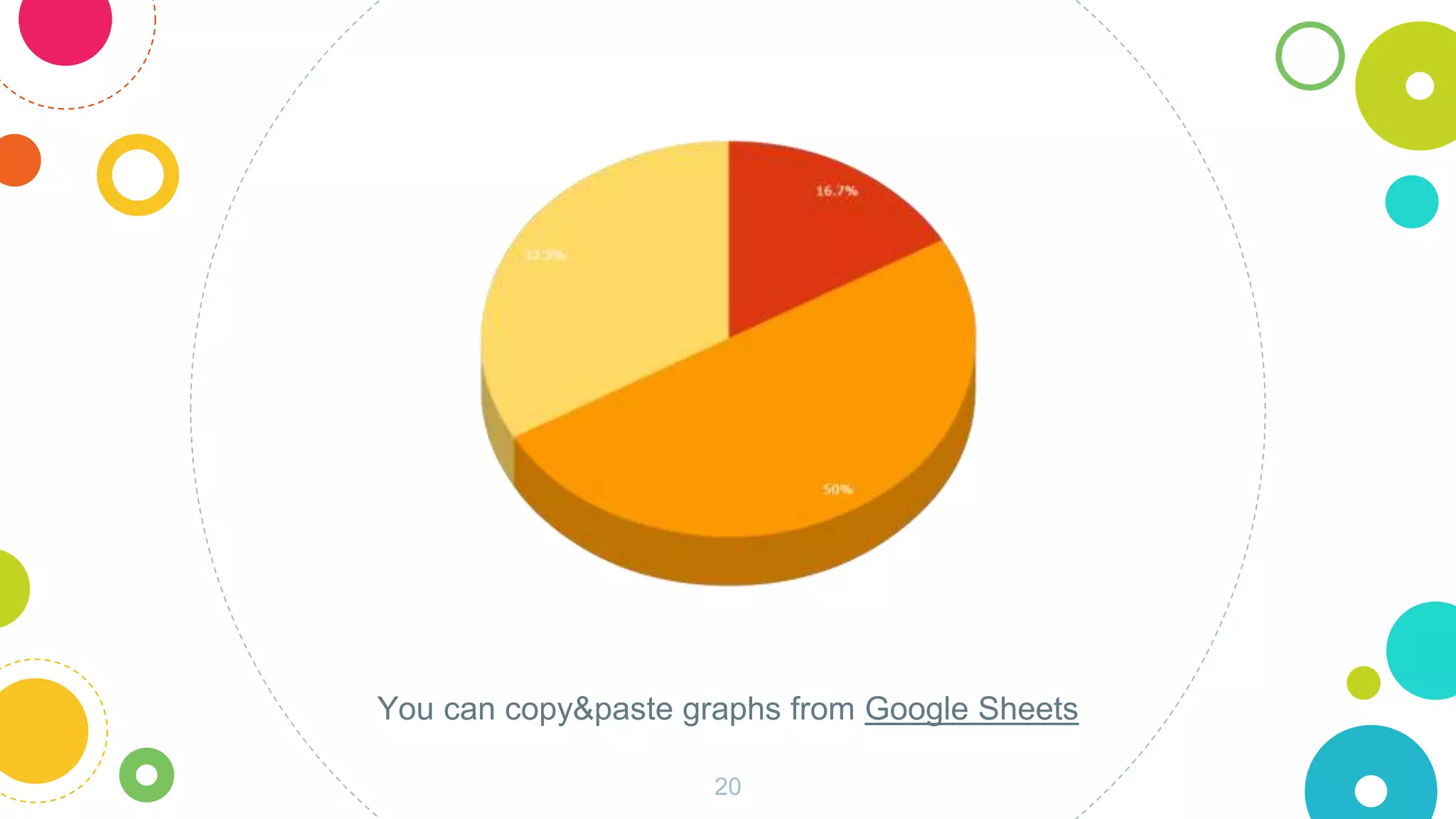 You can copy&paste graphs from Google Sheets
20
 