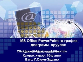 MS Office PowerPoint -д график диаграмм  оруулах  Цахим хэрэглэгдэхүүн  Хамрах хүрээ: 10-р анги Багш Г.Оюун-Эрдэнэ 