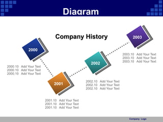 Company  Logo Diagram Add Your Text Add Your Text Add Your Text Add Your Text Add Your Text Add Your Text Add Your Text Add Your Text 
