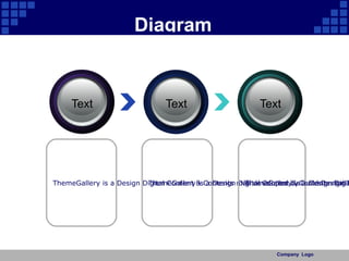 Text 5 Add Your Title Text Text 1 