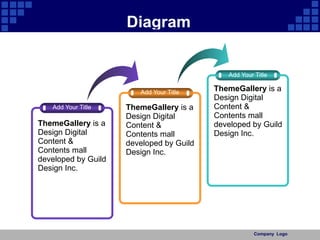Company  Logo Diagram Concept Add Your Text Text Text Text Text Text Text 
