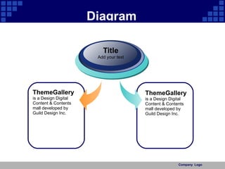 Company  Logo Diagram ThemeGallery   is a Design Digital Content & Contents mall developed by Guild Design Inc. Title Add your text ThemeGallery   is a Design Digital Content & Contents mall developed by Guild Design Inc. 
