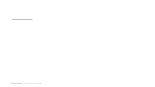 DepartmentName | Team Name (edit in master slide)
 