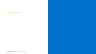 DepartmentName | Team Name (edit in master slide)
 