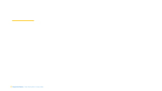 DepartmentName | Team Name (edit in master slide)
 