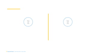 DepartmentName | Team Name (edit in master slide)
Paste
icon
here
Paste
icon
here
 