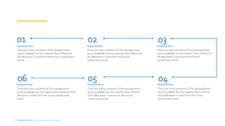 DepartmentName | Team Name (edit in master slide)
01
There are many variations of the passage lorem
ipsum available, but the majority have suffered of
the alteration in some form the humor randomized
words.
Keyword Here
02
There are many variations of the passage lorem
ipsum available, but the majority have suffered of
the alteration in some form the humor
randomized words.
Keyword Here
03
There are many variations of the passage lorem
ipsum available, but the majority have suffered of
the alteration in some form the humor
randomized words.
Keyword Here
06
There are many variations of the passage lorem
ipsum available, but the majority have suffered of the
alteration in some form the humor randomized
words.
Keyword Here
05
There are many variations of the passage lorem
ipsum available, but the majority have suffered
of the alteration in some form the humor
randomized words.
Keyword Here
04
There are many variations of the passage lorem
ipsum available, but the majority have suffered
of the alteration in some form the humor
randomized words.
Keyword Here
 