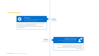 DepartmentName | Team Name (edit in master slide)
YEAR
Setting up
There are many variations of passage of lorem
ipsum available, but the majority
There are many in variations passage of lorem ipsum available but
the majority have in slightly There are many
in variations passage of lorem ipsum available but the majority
have in slightly
Month date
MarketingCampaign
There are many variations of passage of lorem
ipsum available, but the majority
There are many in variations passage of lorem ipsum available
but the majority have in slightly There are many
in variations passage of lorem ipsum available but the majority
have in slightly
YEAR
Month date
 