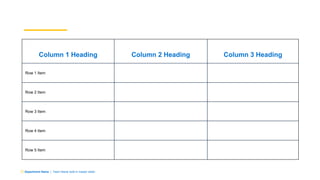 Department Name | Team Name (edit in master slide)
Column 1 Heading Column 2 Heading Column 3 Heading
Row 1 Item
Row 2 Item
Row 3 Item
Row 4 Item
Row 5 Item
 
