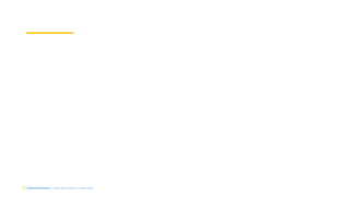 DepartmentName | Team Name (edit in master slide)
 