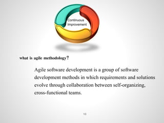 Continuous
Improvement
what is agile methodology?
Agile software development is a group of software
development methods in which requirements and solutions
evolve through collaboration between self-organizing,
cross-functional teams.
10
 