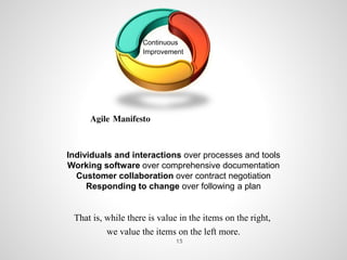 Continuous
Improvement
Agile Manifesto
Individuals and interactions over processes and tools
Working software over comprehensive documentation
Customer collaboration over contract negotiation
Responding to change over following a plan
That is, while there is value in the items on the right,
we value the items on the left more.
15
 