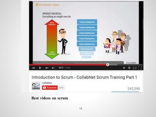 Continuous
Improvement
Best videos on scrum
18
 