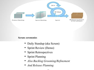 Continuous
Improvement
Hold each other accountable
Scrum ceremonies
• Daily Standup (aka Scrum)
• Sprint Review (Demo)
• Sprint Retrospectives
• Sprint Planning
• Also Backlog Grooming/Refinement
• And Release Planning
 