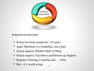 Continuous
Improvement
Background and observations
• Scrum has been around for +14 years
• Agile Manifesto is a Guideline, not a plan
• Scrum requires Mindset Shift of Many
• Scrum requires Top Down and Bottom up Support
• Requires Training, Coaching and ….Time
• But—it’s worth trying 23
 