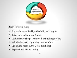 Continuous
Improvement
Reality of scrum teams
• Privacy is reconciled by friendship and laughter
• Takes time to Form and Storm
• Legitimization helps teams with controlling destiny
• Velocity impacted by adding new members
• Difficult to reach 100% Cross functional
• Expectations versus Reality
27
 